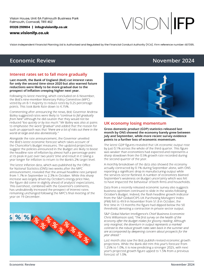 Economic Review November 2024